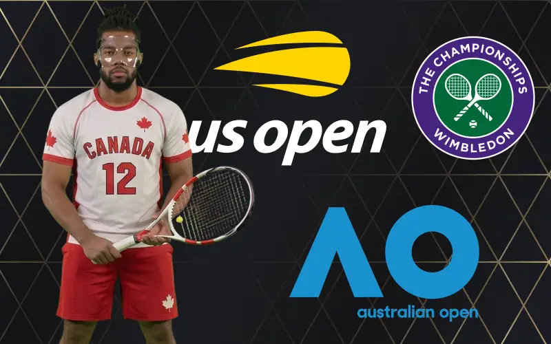 Predict Tennis match results and win big at Wildsino.